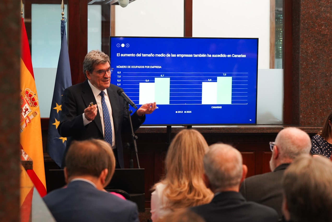 Presentación Informe Anual Bancode España 2025
